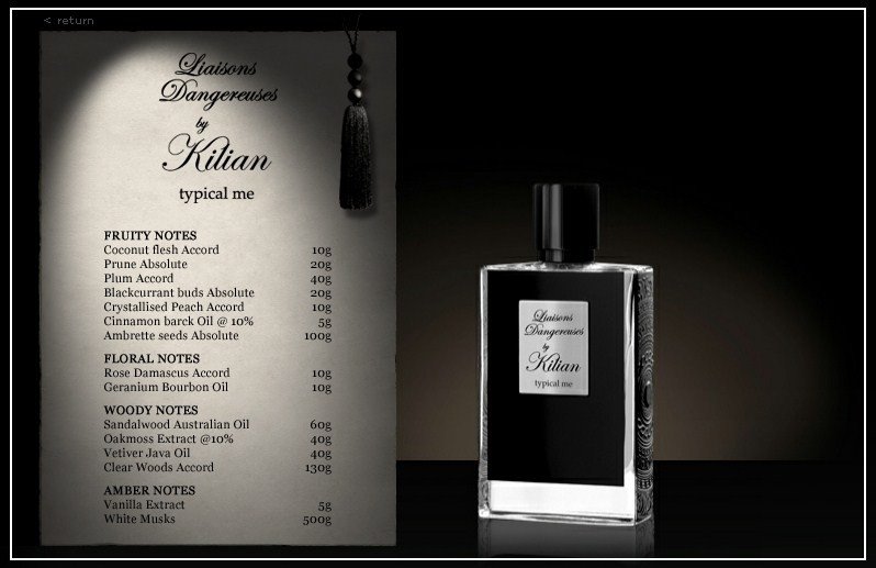 عطر Liaisons Dangereuses